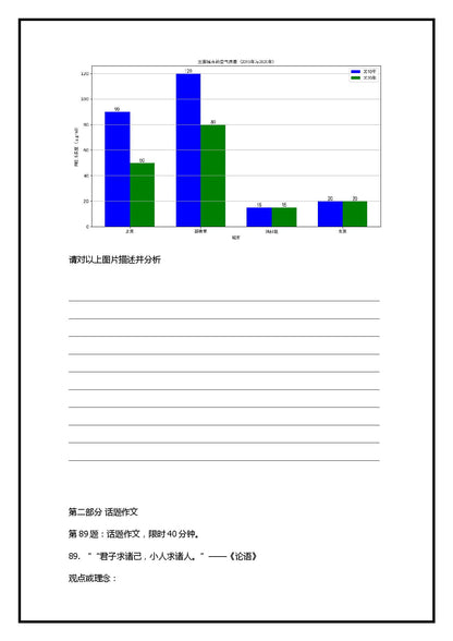 HSK(7-9级)模拟测试试卷2024版 【样卷免费】